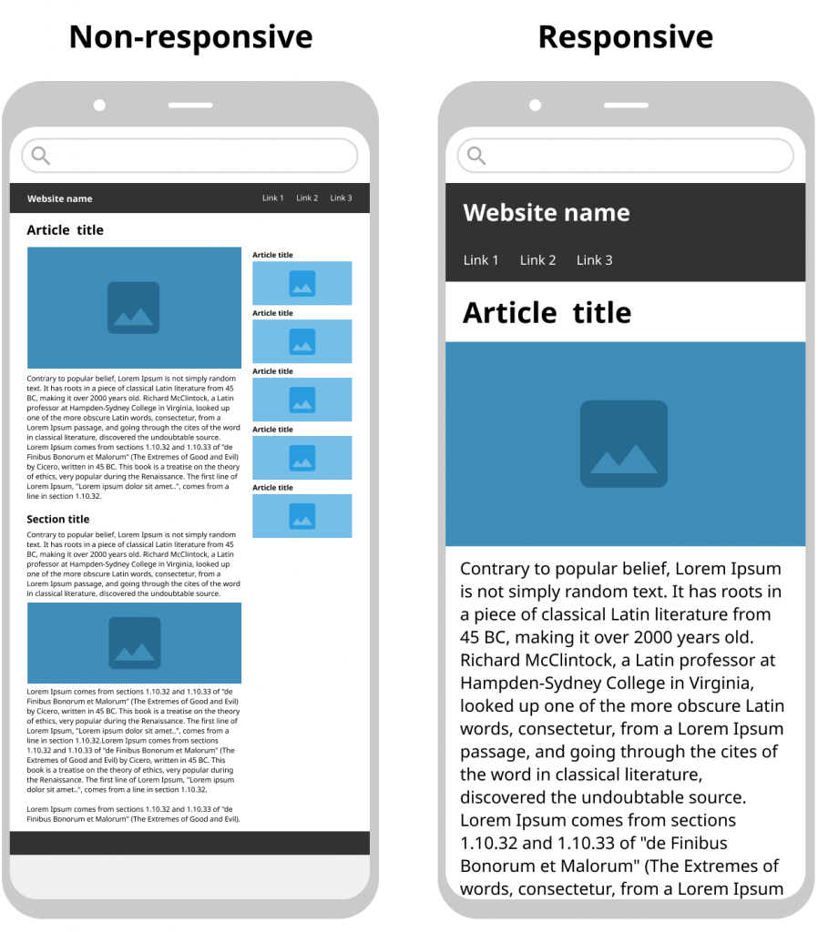 mobile friendly font size
