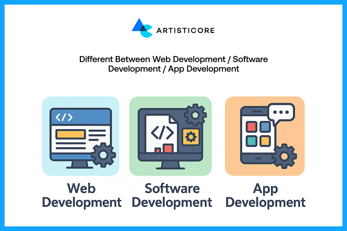 Different between Web Development / Software Development / App Development