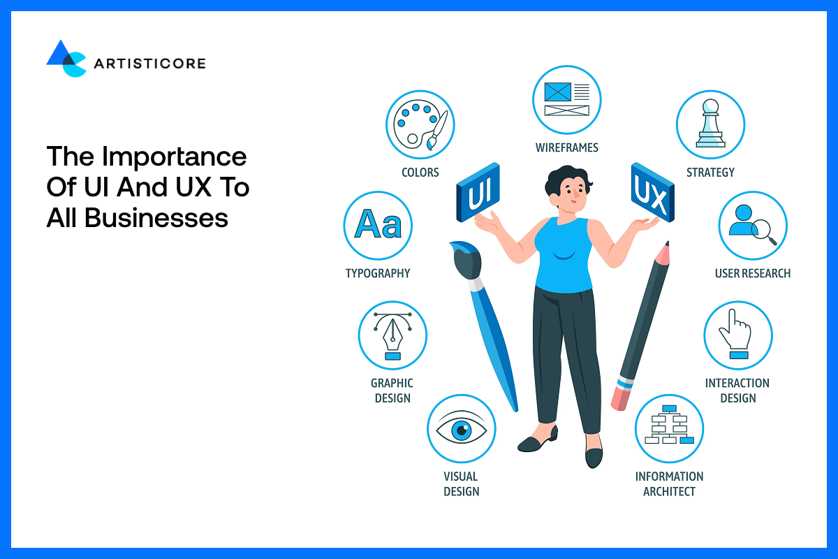 The Importance of UI and UX to All Businesses