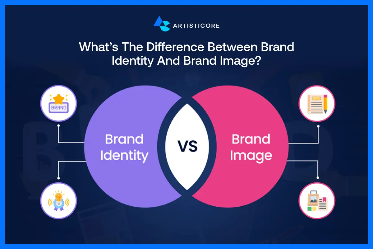 What’s the Difference Between Brand Identity and Brand Image?