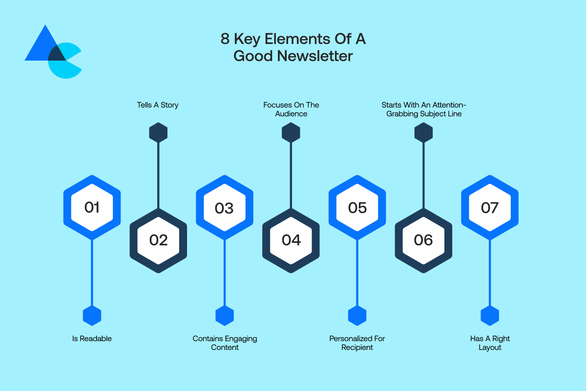 Key Elements of a Good Newsletter