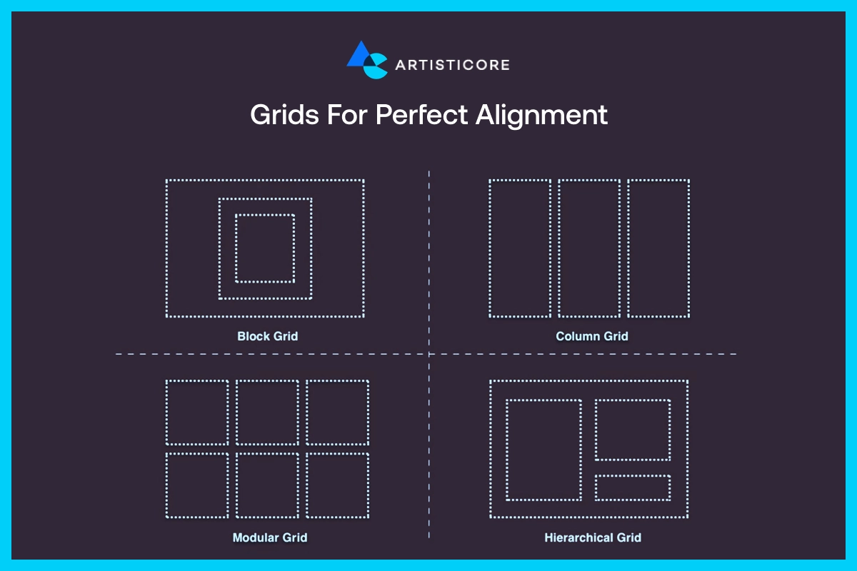 Grids for Perfect Alignment